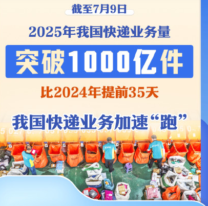 快递业务量突破千亿件背后
